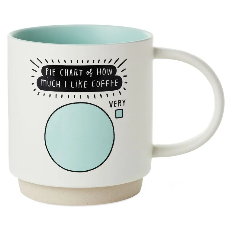 Hallmark Pie Chart Coffee Lover Funny Mug, 16 Oz. 3 Hallmark Pie Chart Coffee Lover Funny Mug, 16 Oz.