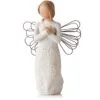 Willow Tree® Remembrance Angel Figurine 2 Willow Tree® Remembrance Angel Figurine -Hallmark shop angel of rememberance figurine root 26247 1470 1
