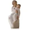 Willow Tree® Mother & Daughter Figurine 2 Willow Tree® Mother & Daughter Figurine -Hallmark shop motherdaughter figurine root 27270 1470 1