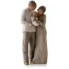 Willow Tree® We Are Three New Family Baby Figurine 2 Willow Tree® We Are Three New Family Baby Figurine -Hallmark shop willow tree we are three new family baby figurine root 27268 1470 1