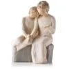 Willow Tree® With Grandmother Figurine -Hallmark shop willow tree with grandmother figurine root 26244 1470 1